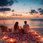 India travel cost from USA for 10 days