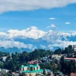 india tour package from usa