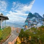 india tour package from usa